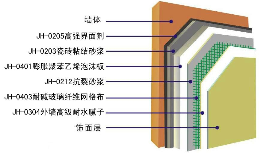 中建教育