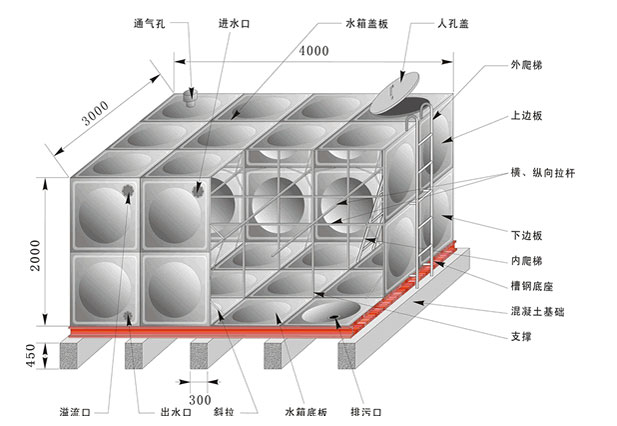 中建教育