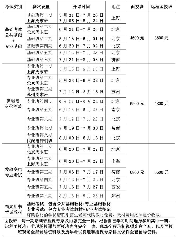 中建教育官网