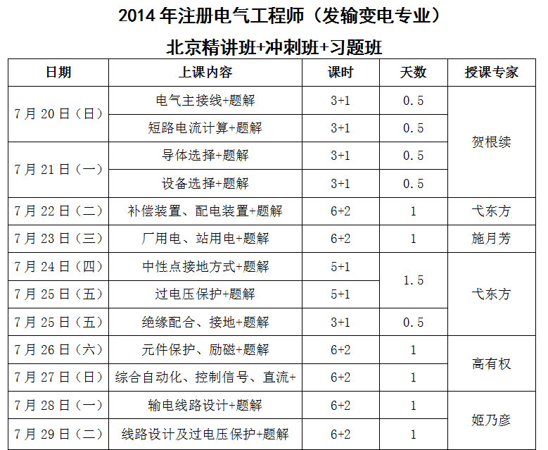 中建教育